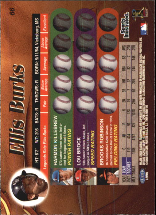 1998 Sports Illustrated Then and Now (Fleer) Baseball "Main Set" Cards - Picture 133 of 303