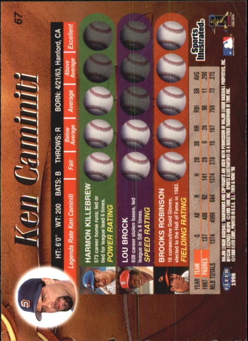 1998 Sports Illustrated Then and Now (Fleer) Baseball "Main Set" Cards - Picture 135 of 303