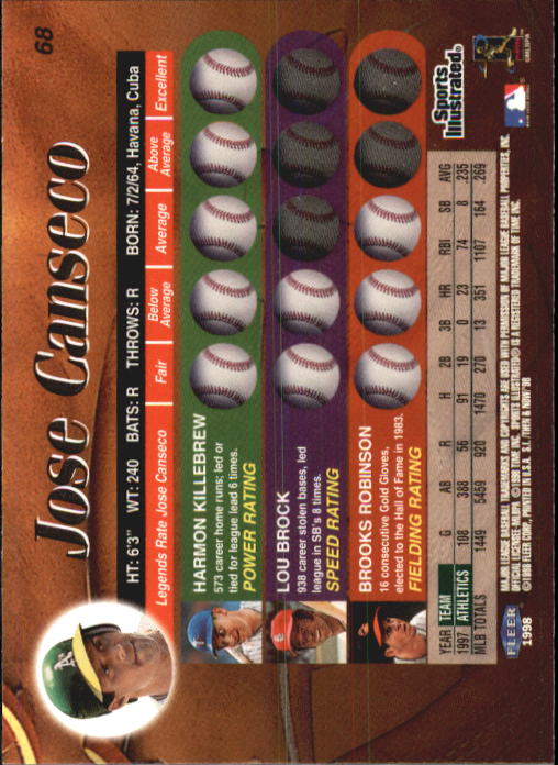 1998 Sports Illustrated Then and Now (Fleer) Baseball "Main Set" Cards - Picture 137 of 303