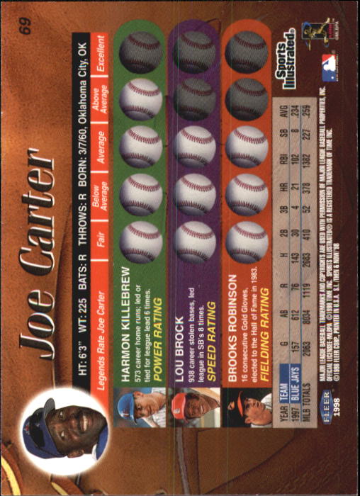 1998 Sports Illustrated Then and Now (Fleer) Baseball "Main Set" Cards - Picture 139 of 303