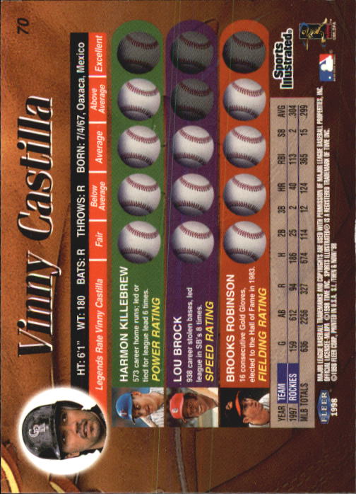 1998 Sports Illustrated Then and Now (Fleer) Baseball "Main Set" Cards - Picture 141 of 303