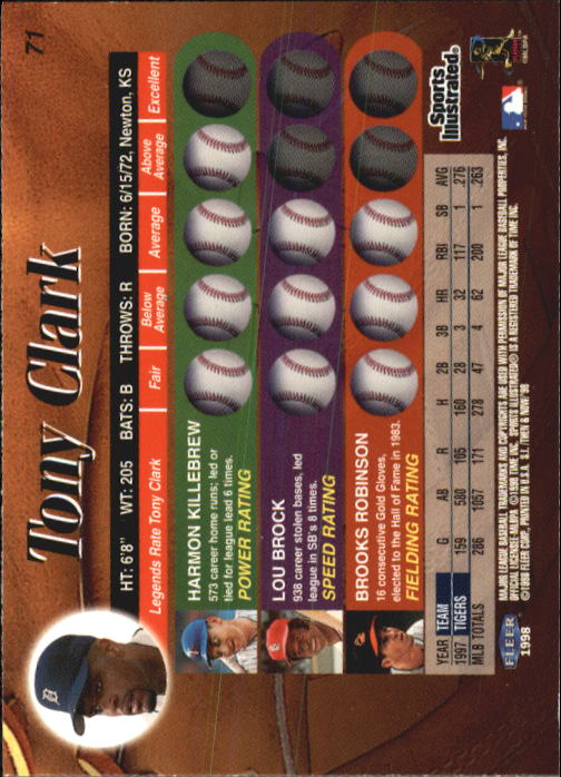 1998 Sports Illustrated Then and Now (Fleer) Baseball "Main Set" Cards - Picture 143 of 303
