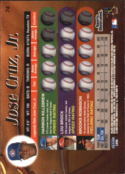 1998 Sports Illustrated Then and Now (Fleer) Baseball "Main Set" Cards - Picture 149 of 303
