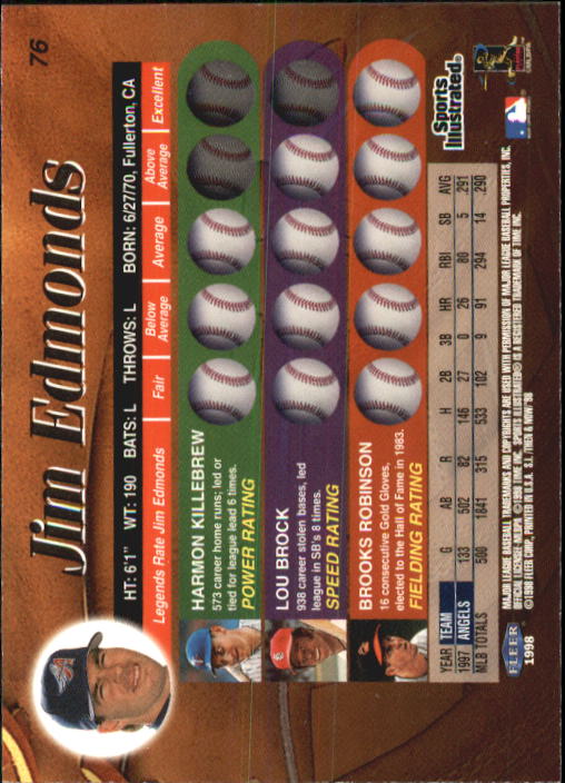 1998 Sports Illustrated Then and Now (Fleer) Baseball "Main Set" Cards - Picture 153 of 303