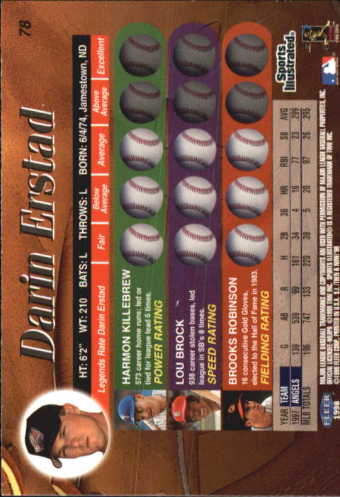 1998 Sports Illustrated Then and Now (Fleer) Baseball "Main Set" Cards - Picture 157 of 303