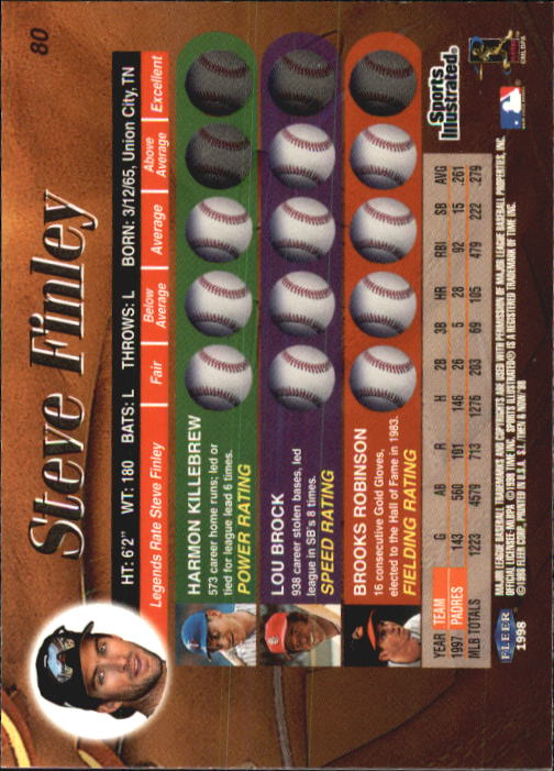 1998 Sports Illustrated Then and Now (Fleer) Baseball "Main Set" Cards - Picture 161 of 303