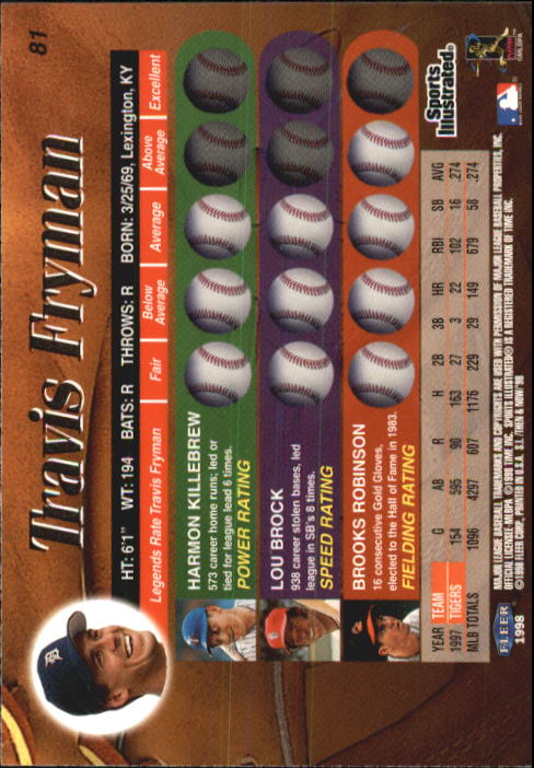 1998 Sports Illustrated Then and Now (Fleer) Baseball "Main Set" Cards - Picture 163 of 303