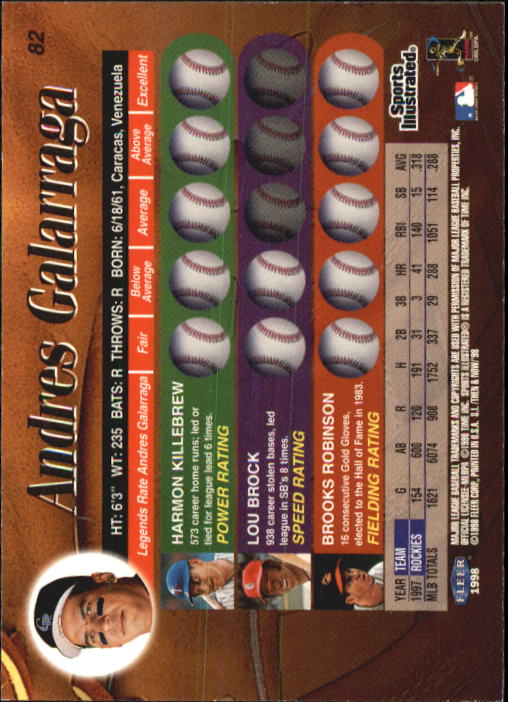 1998 Sports Illustrated Then and Now (Fleer) Baseball "Main Set" Cards - Picture 165 of 303