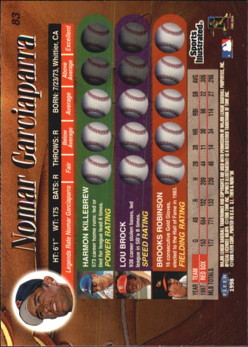 1998 Sports Illustrated Then and Now (Fleer) Baseball "Main Set" Cards - Picture 167 of 303