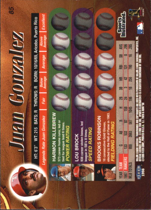 1998 Sports Illustrated Then and Now (Fleer) Baseball "Main Set" Cards - Picture 171 of 303