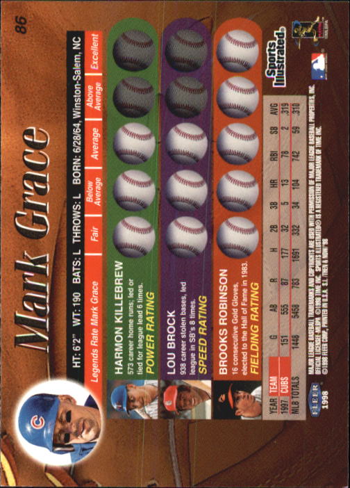 1998 Sports Illustrated Then and Now (Fleer) Baseball "Main Set" Cards - Picture 173 of 303
