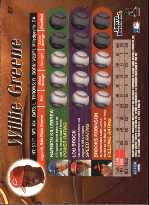 1998 Sports Illustrated Then and Now (Fleer) Baseball "Main Set" Cards - Picture 175 of 303