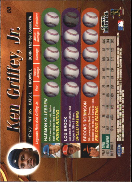 1998 Sports Illustrated Then and Now (Fleer) Baseball "Main Set" Cards - Picture 177 of 303