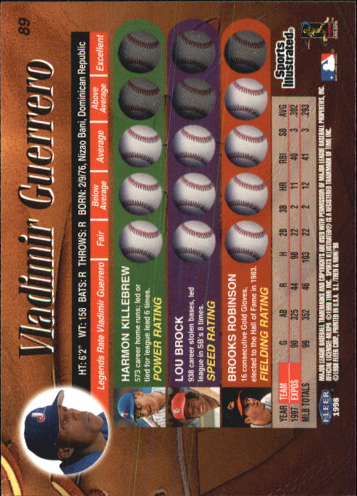 1998 Sports Illustrated Then and Now (Fleer) Baseball "Main Set" Cards - Picture 179 of 303