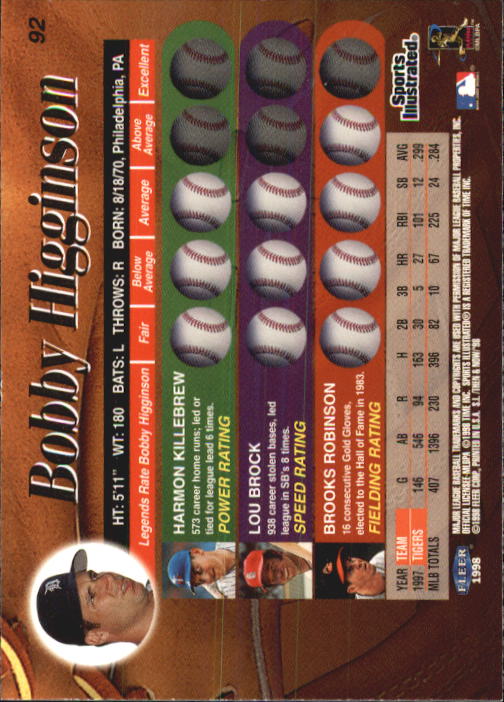 1998 Sports Illustrated Then and Now (Fleer) Baseball "Main Set" Cards - Picture 185 of 303