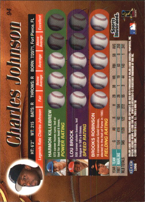 1998 Sports Illustrated Then and Now (Fleer) Baseball "Main Set" Cards - Picture 189 of 303