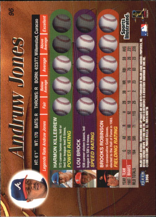 1998 Sports Illustrated Then and Now (Fleer) Baseball "Main Set" Cards - Picture 193 of 303