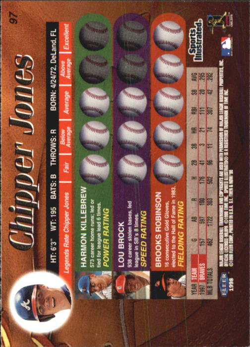 1998 Sports Illustrated Then and Now (Fleer) Baseball "Main Set" Cards - Picture 195 of 303