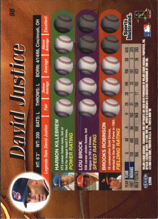 1998 Sports Illustrated Then and Now (Fleer) Baseball "Main Set" Cards - Picture 197 of 303
