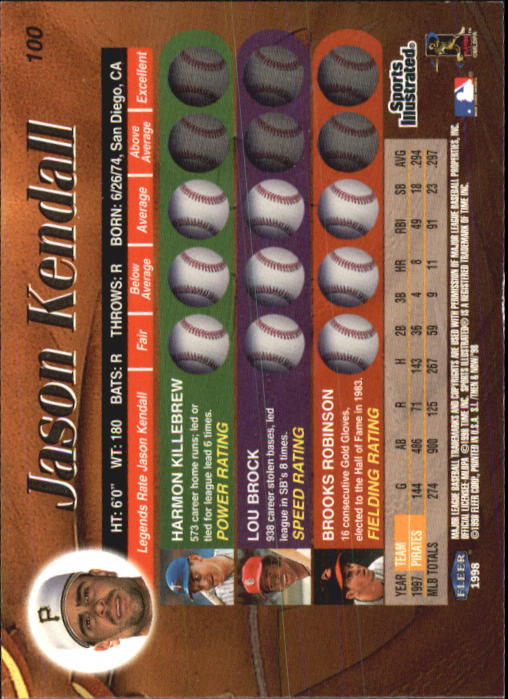 1998 Sports Illustrated Then and Now (Fleer) Baseball "Main Set" Cards - Picture 201 of 303