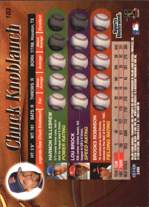 1998 Sports Illustrated Then and Now (Fleer) Baseball "Main Set" Cards - Picture 207 of 303