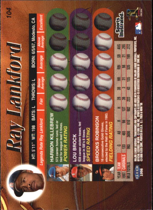1998 Sports Illustrated Then and Now (Fleer) Baseball "Main Set" Cards - Picture 209 of 303