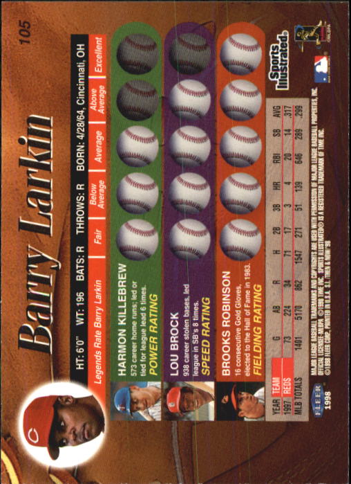 1998 Sports Illustrated Then and Now (Fleer) Baseball "Main Set" Cards - Picture 211 of 303