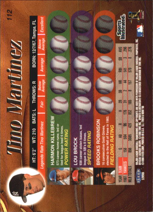 1998 Sports Illustrated Then and Now (Fleer) Baseball "Main Set" Cards - Picture 225 of 303
