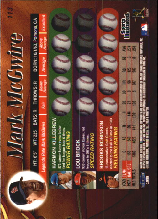 1998 Sports Illustrated Then and Now (Fleer) Baseball "Main Set" Cards - Picture 227 of 303