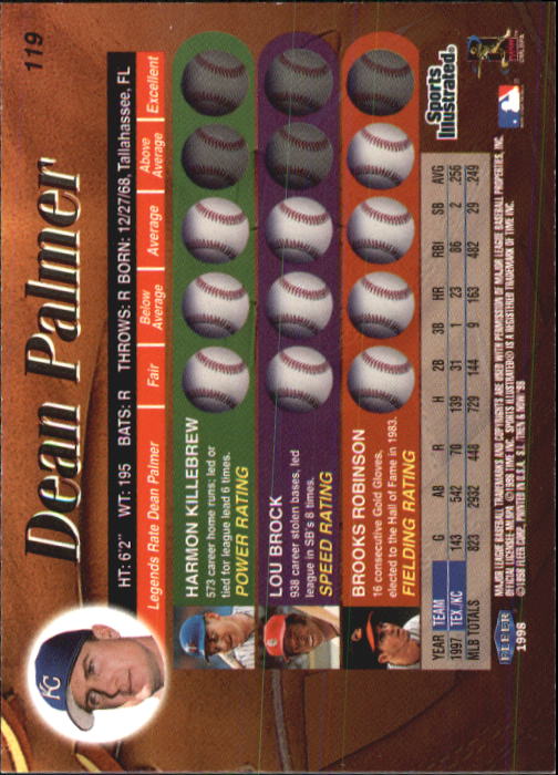 1998 Sports Illustrated Then and Now (Fleer) Baseball "Main Set" Cards - Picture 239 of 303