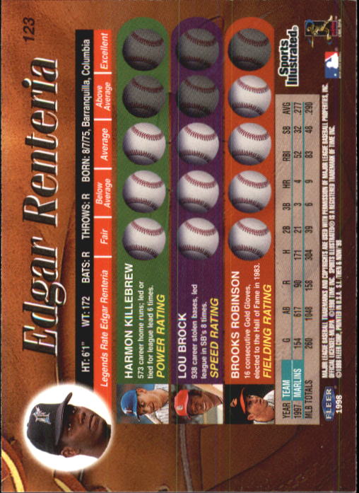 1998 Sports Illustrated Then and Now (Fleer) Baseball "Main Set" Cards - Picture 247 of 303