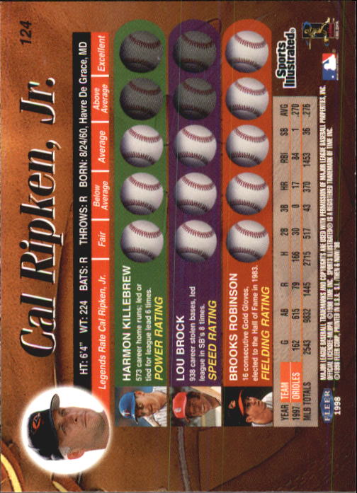 1998 Sports Illustrated Then and Now (Fleer) Baseball "Main Set" Cards - Picture 249 of 303