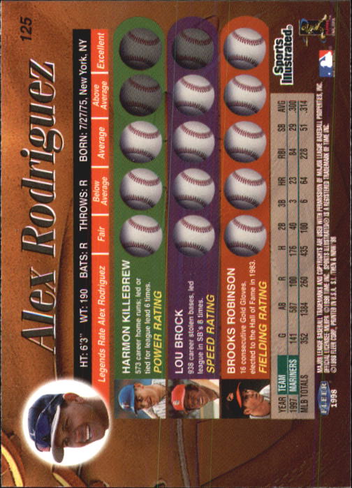 1998 Sports Illustrated Then and Now (Fleer) Baseball "Main Set" Cards - Picture 251 of 303