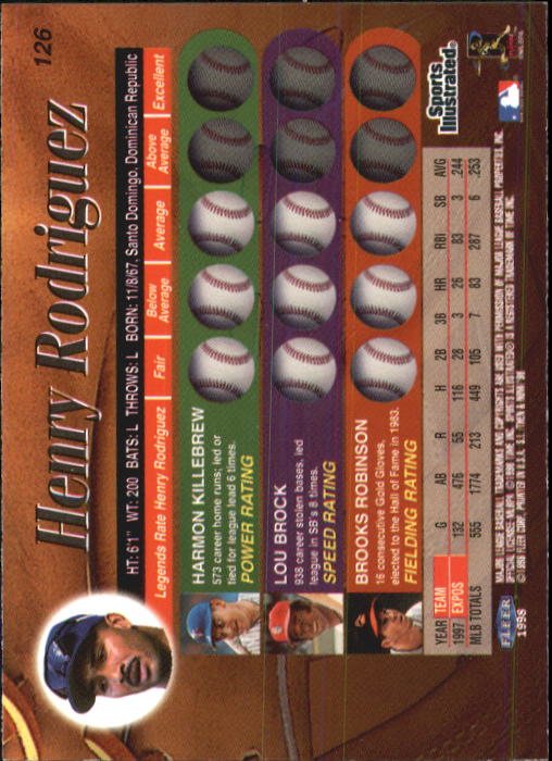 1998 Sports Illustrated Then and Now (Fleer) Baseball "Main Set" Cards - Picture 253 of 303