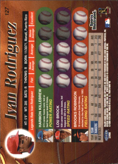 1998 Sports Illustrated Then and Now (Fleer) Baseball "Main Set" Cards - Picture 255 of 303