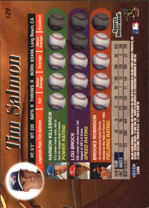 1998 Sports Illustrated Then and Now (Fleer) Baseball "Main Set" Cards - Picture 259 of 303