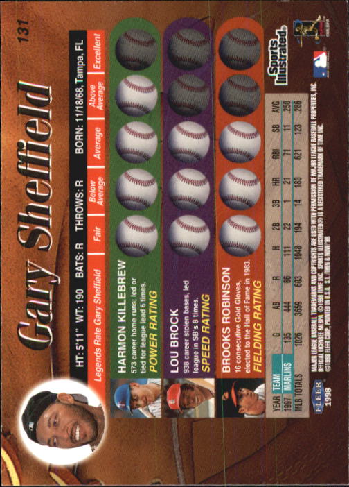 1998 Sports Illustrated Then and Now (Fleer) Baseball "Main Set" Cards - Picture 263 of 303
