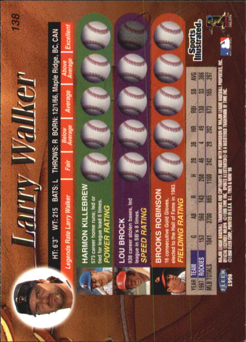1998 Sports Illustrated Then and Now (Fleer) Baseball "Main Set" Cards - Picture 277 of 303