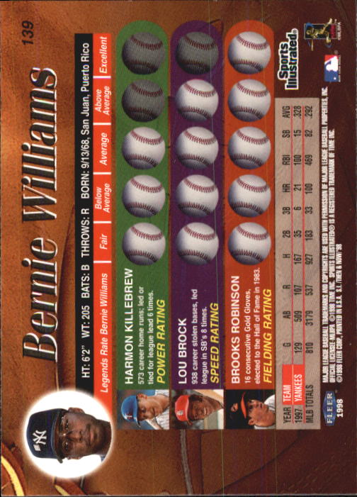 1998 Sports Illustrated Then and Now (Fleer) Baseball "Main Set" Cards - Picture 279 of 303