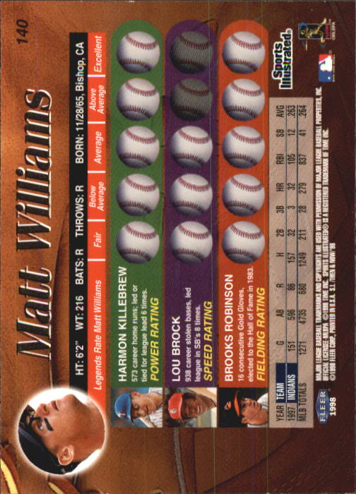 1998 Sports Illustrated Then and Now (Fleer) Baseball "Main Set" Cards - Picture 281 of 303