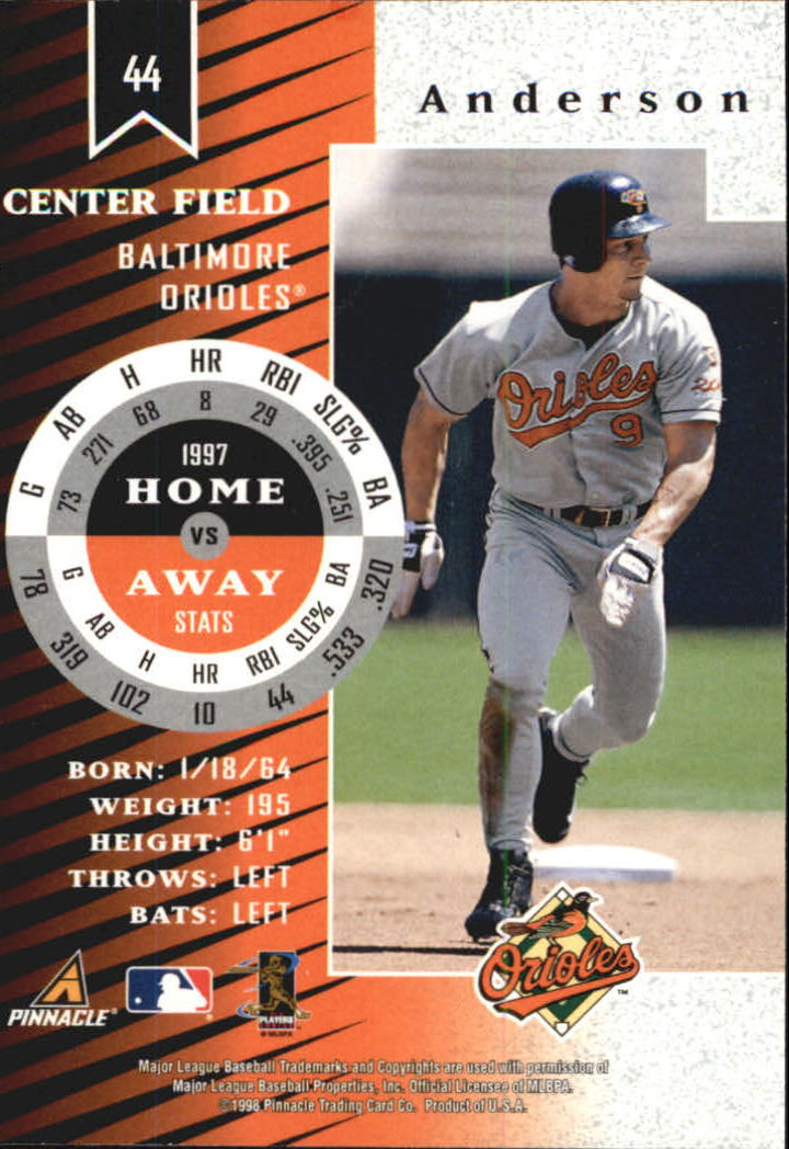 A9206- 1998 Zenith Baseball Card #s 1-100 +Inserts -You Pick- 15+