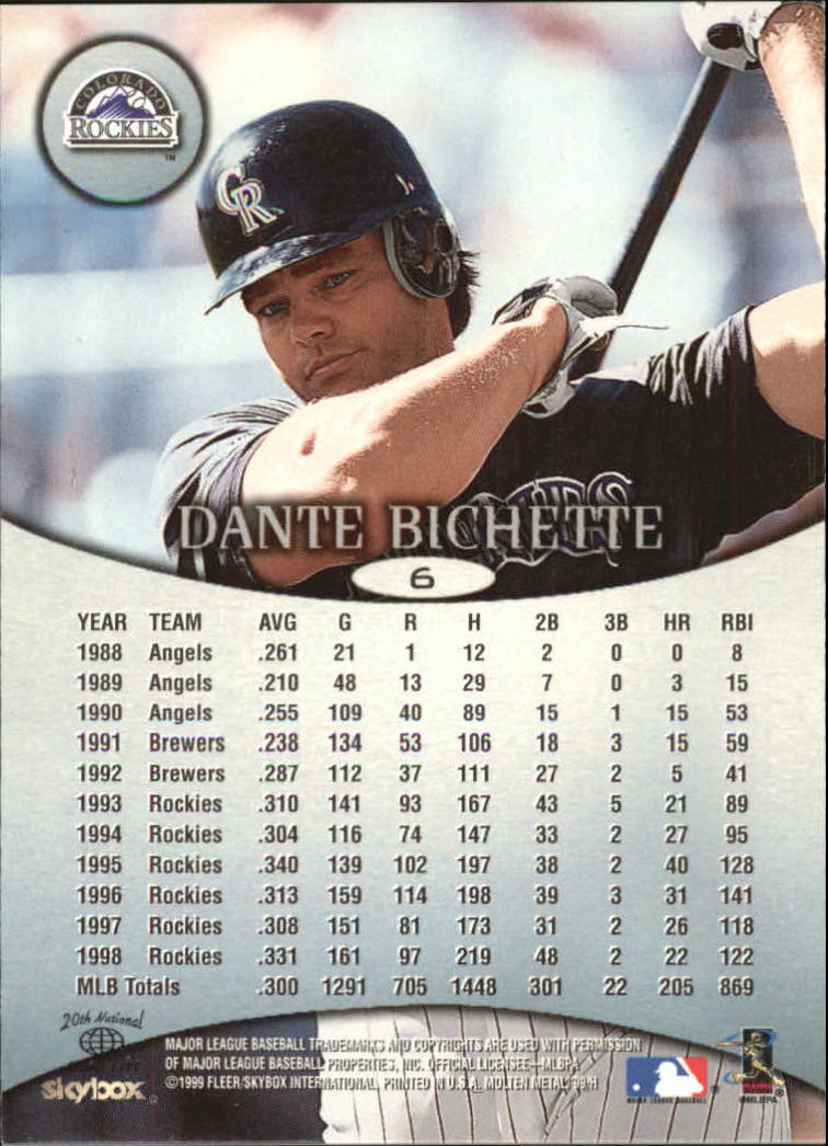 1999 Skybox Molten Metal Baseball "Main Set" Cards - Picture 11 of 215
