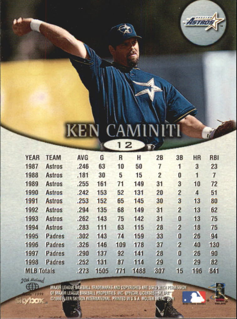 1999 Skybox Molten Metal Baseball "Main Set" Cards - Picture 21 of 215