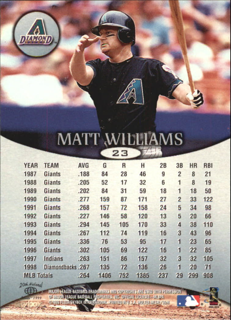1999 Skybox Molten Metal Baseball "Main Set" Cards - Picture 37 of 215