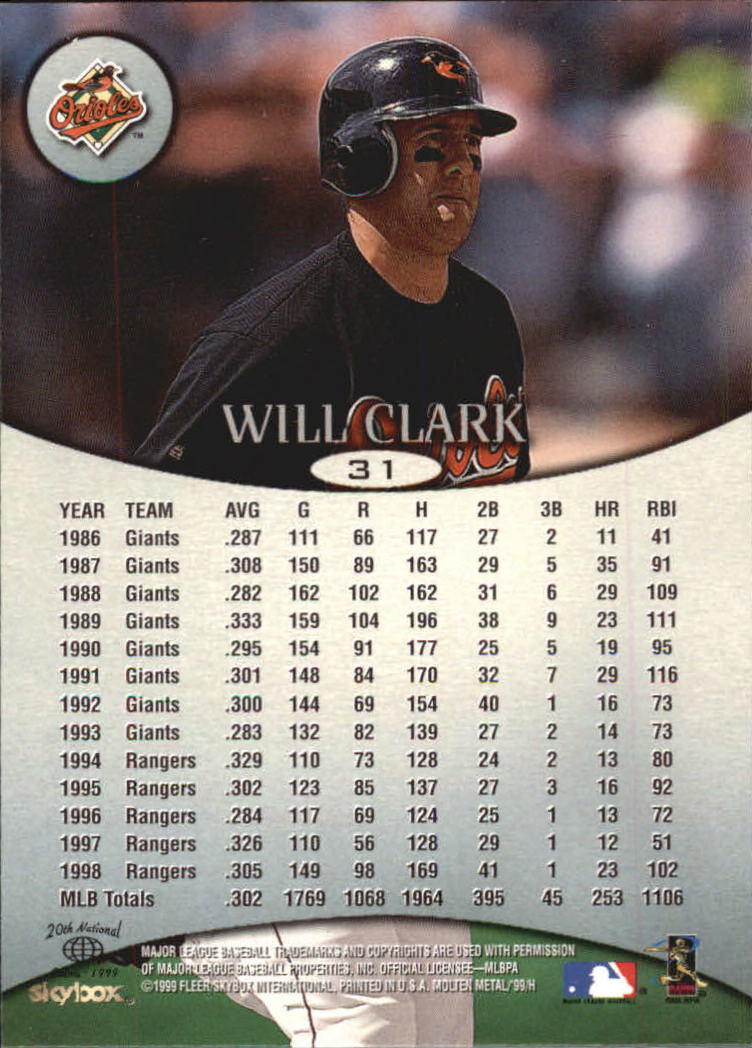 1999 Skybox Molten Metal Baseball "Main Set" Cards - Picture 45 of 215