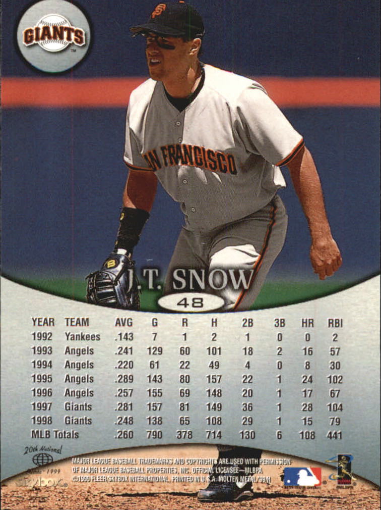 1999 Skybox Molten Metal Baseball "Main Set" Cards - Picture 67 of 215