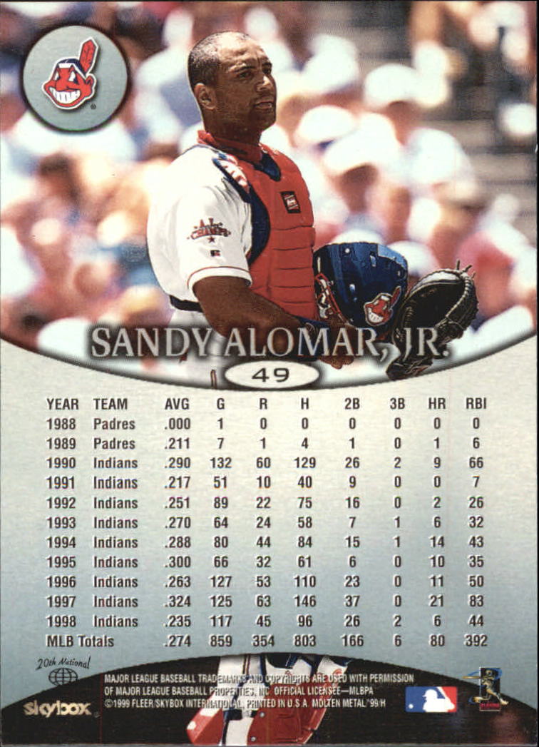 1999 Skybox Molten Metal Baseball "Main Set" Cards - Picture 69 of 215