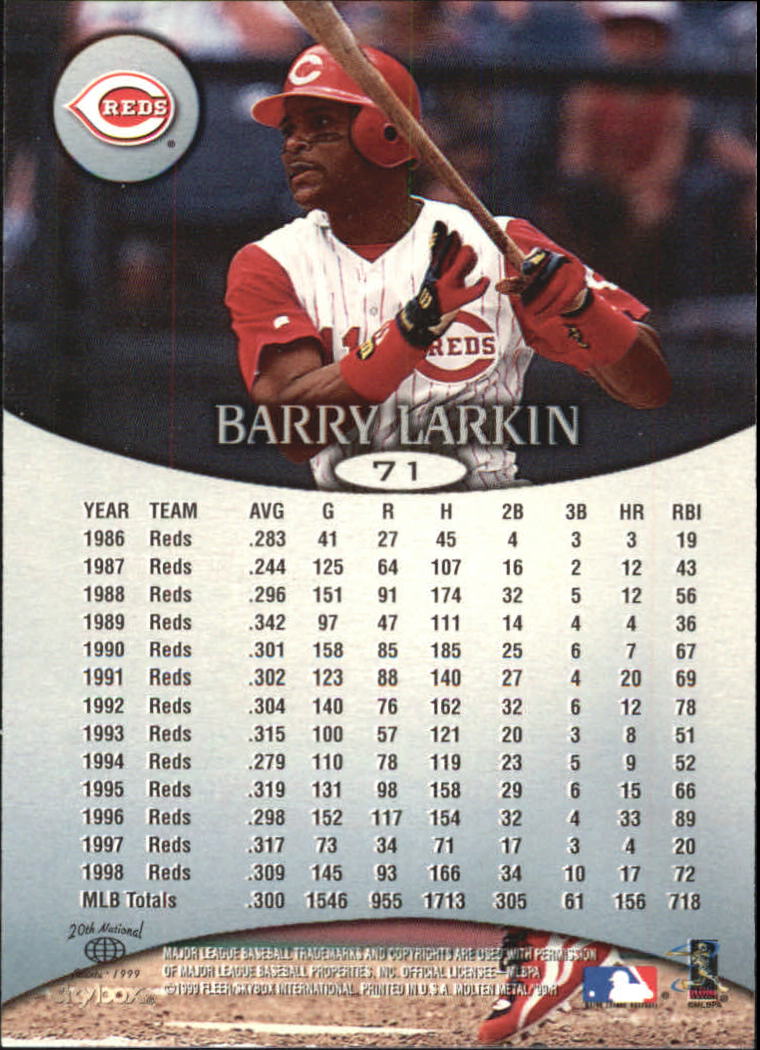 1999 Skybox Molten Metal Baseball "Main Set" Cards - Picture 101 of 215