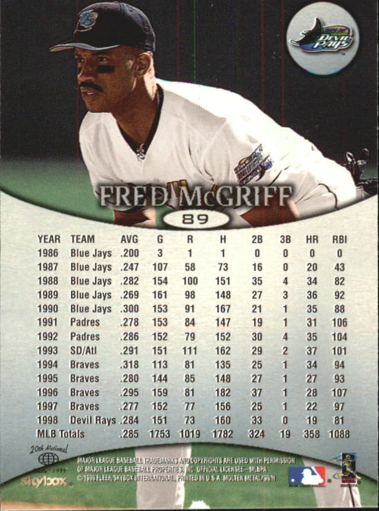 1999 Skybox Molten Metal Baseball "Main Set" Cards - Picture 123 of 215