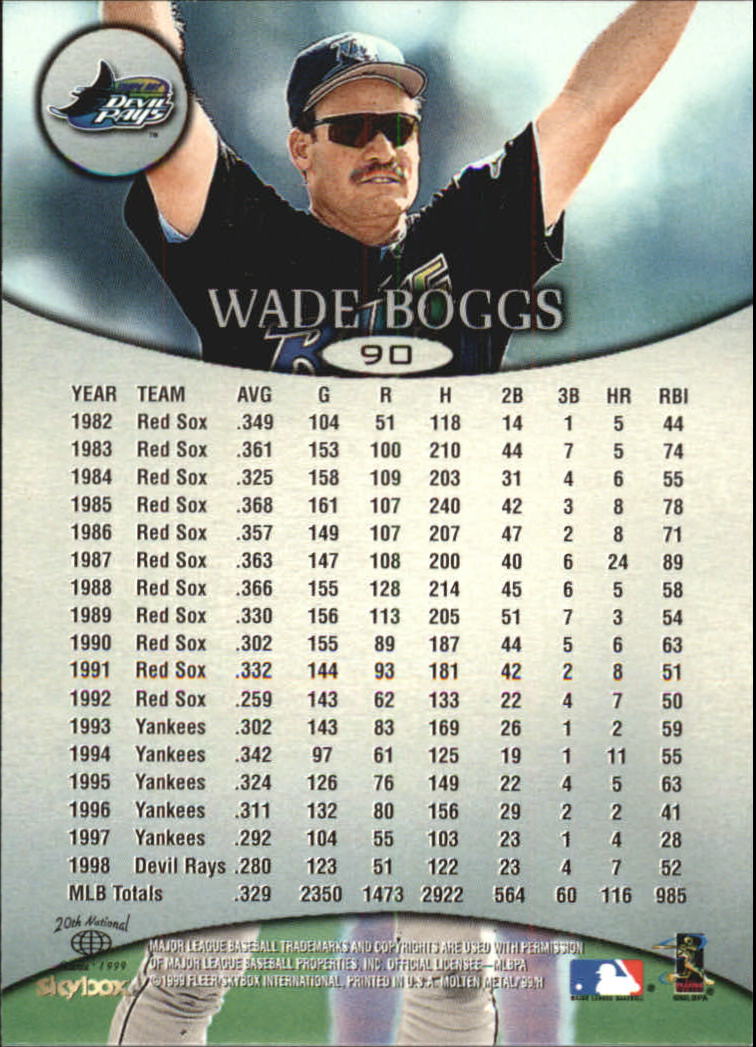 1999 Skybox Molten Metal Baseball "Main Set" Cards - Picture 125 of 215